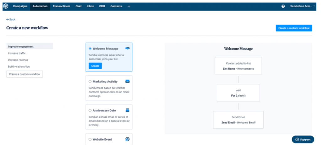 custom workflow sendinblue