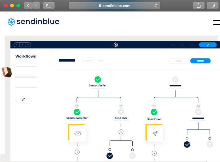 sendinblue marketing automation