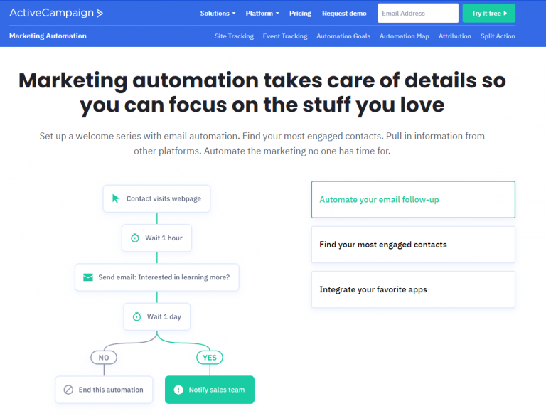 marketing automation active campaign