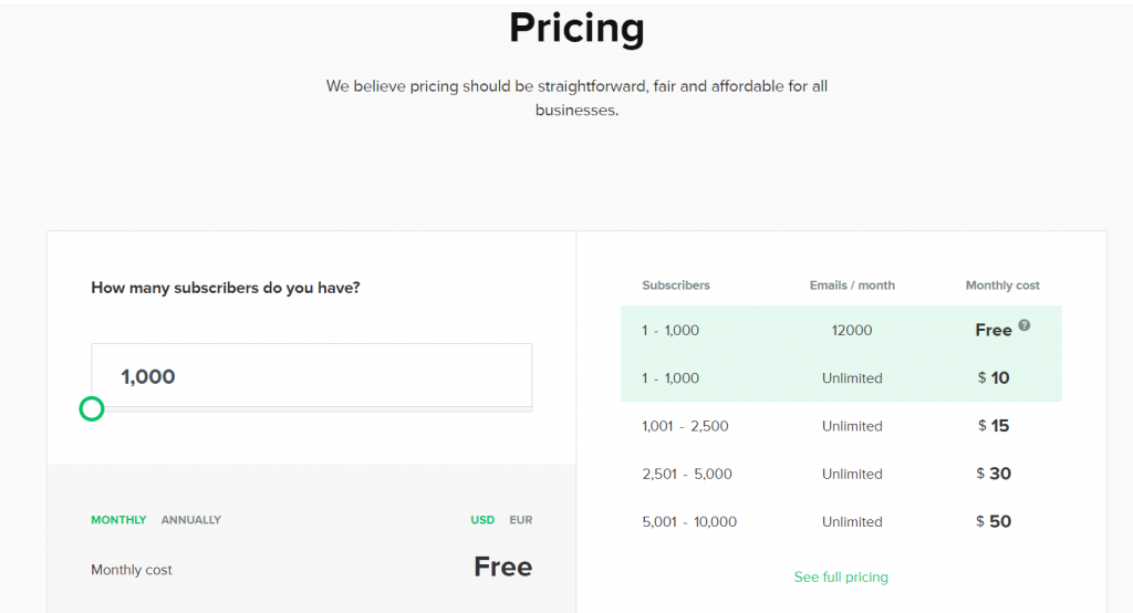 A Complete Guide To MailerLite Pricing: How Much Does It Cost? 1