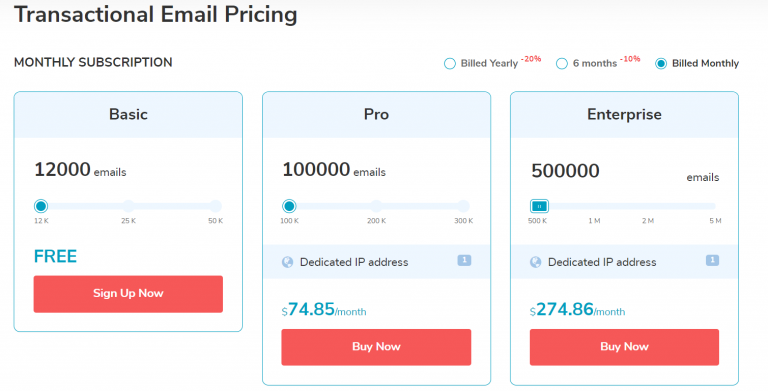 sendpulse transactional emails pricing