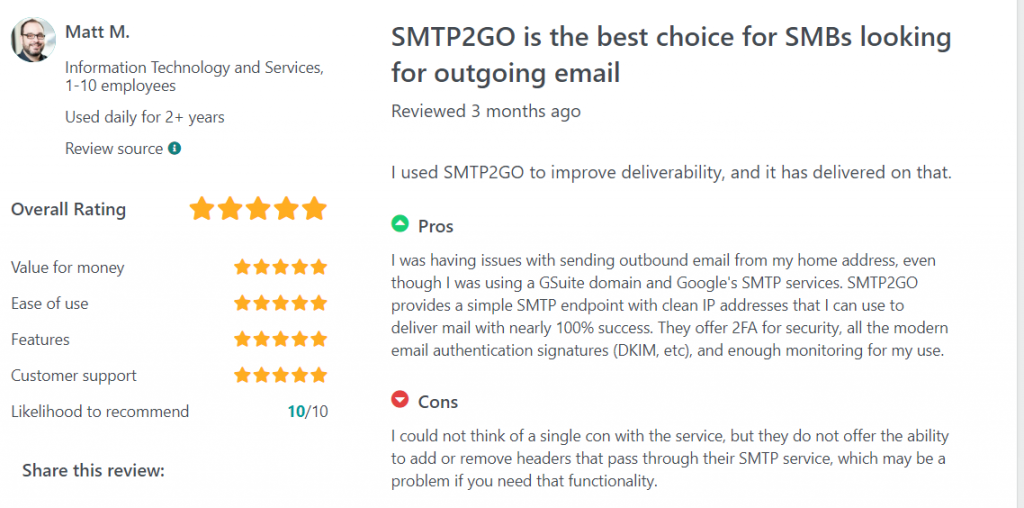 What is an SMTP Server, How it works & How to use the best FREE SMTP servers+Steps? The Ultimate Guide! 67