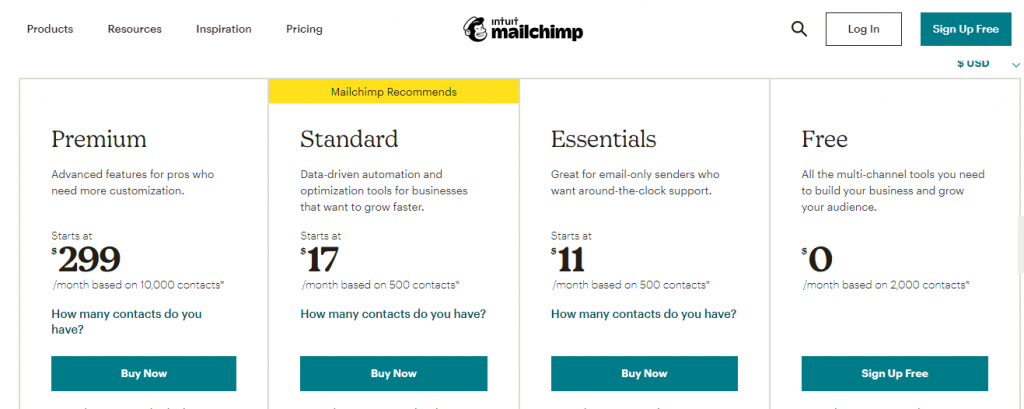 Mailchimp Plan