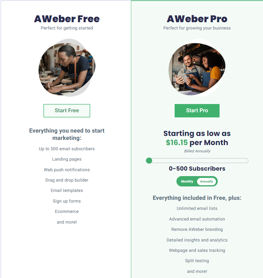 Aweber Pricing