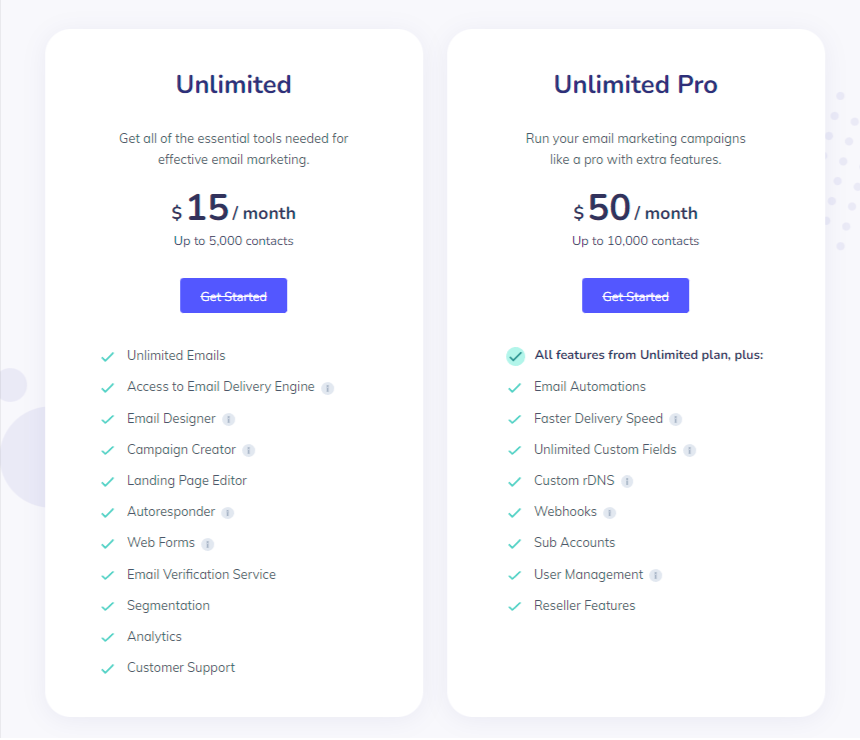 Elastic Email Pricing