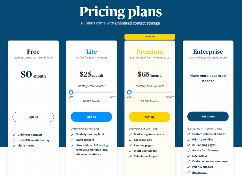 Sendinblue Pricing Plans