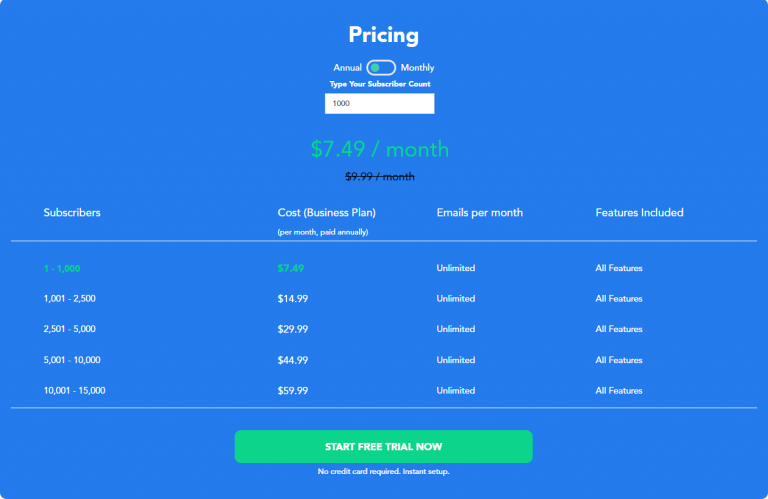SendX Pricing