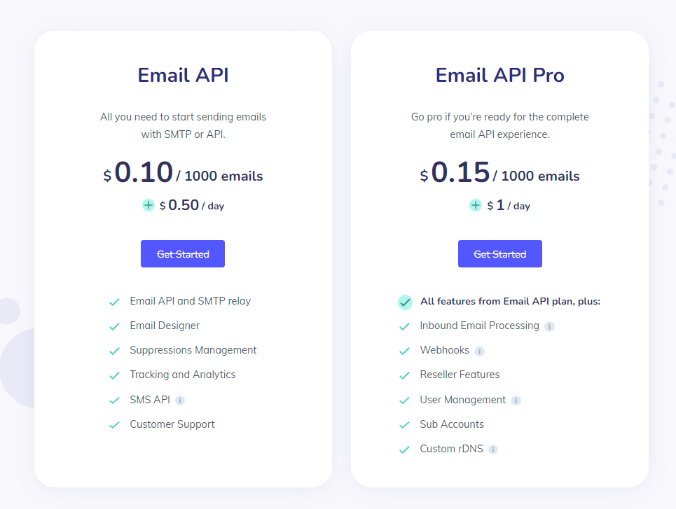 Pricing for Email API services