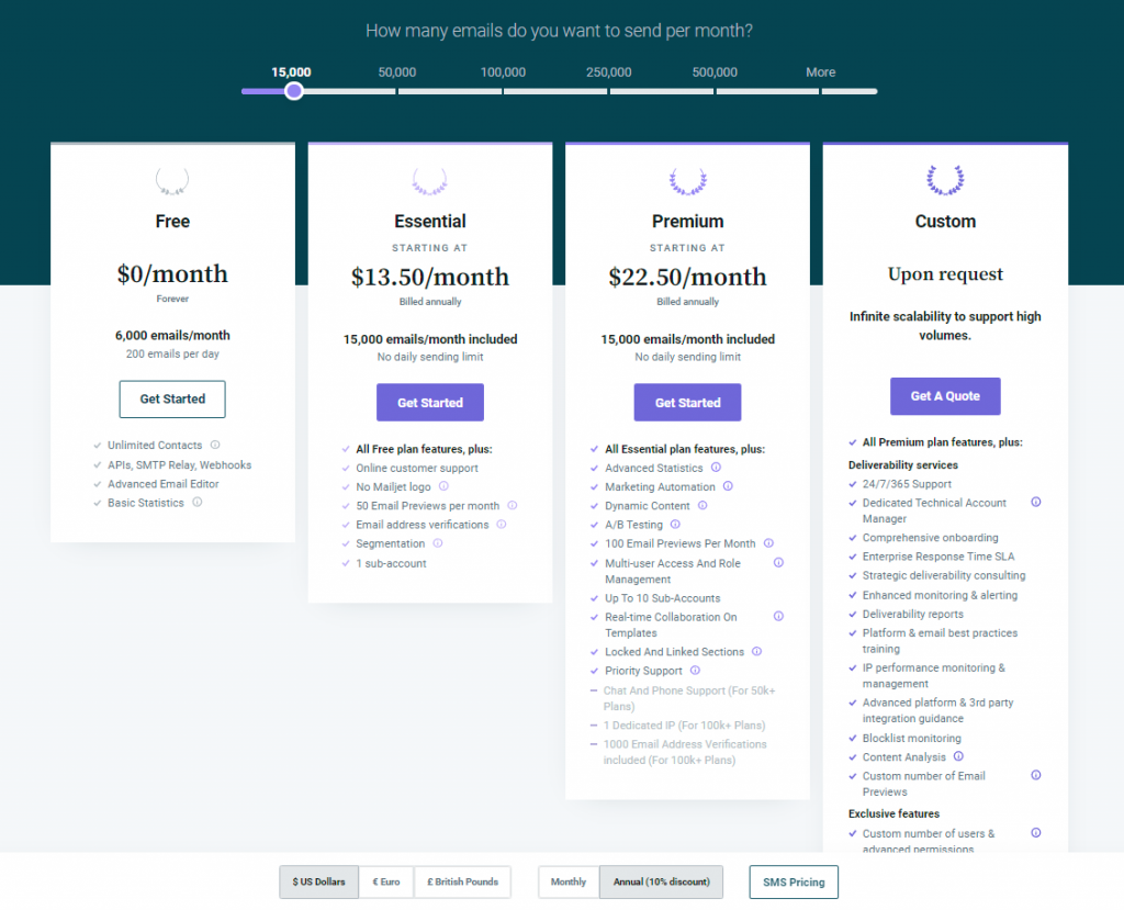 How To Add A New Email To Your Hotmail Account - gHacks Tech News