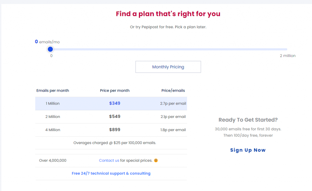 pepipost pricing -30000 emails free