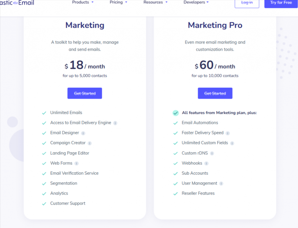 Elastic Email Pricing