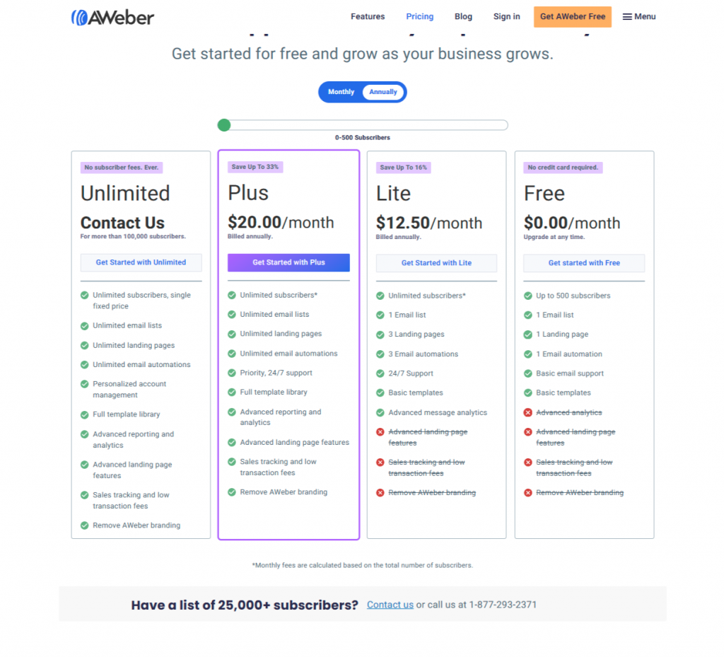 Does Aweber Have a Free Plan: Uncover the Truth
